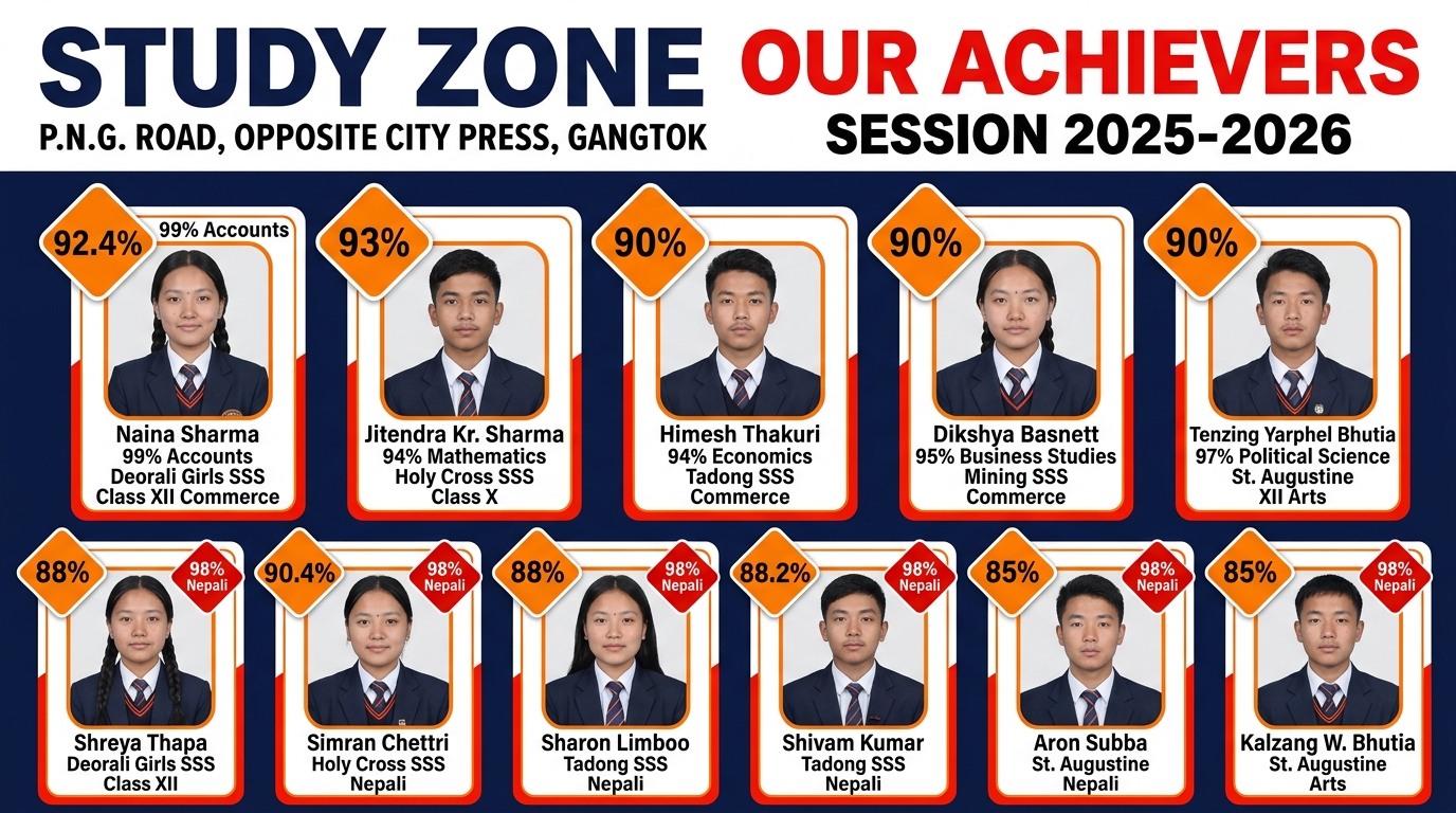Study Zone Our Achievers Session 2025–2026 — all student toppers